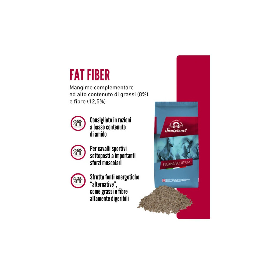 Fat Fiber 25kg